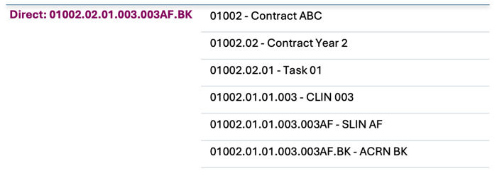 RGCI - DCAA Accounting System Compliance with Deltek Costpoint