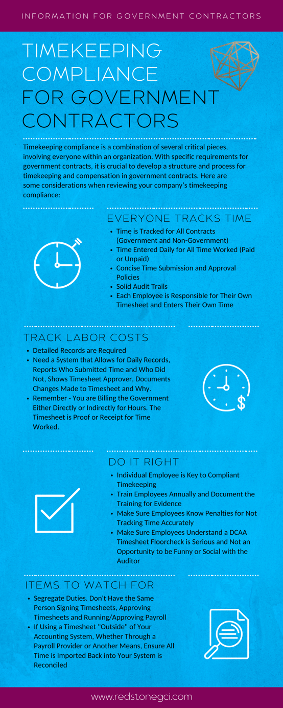 RGCI- Government Contractor Timekeeping Compliance