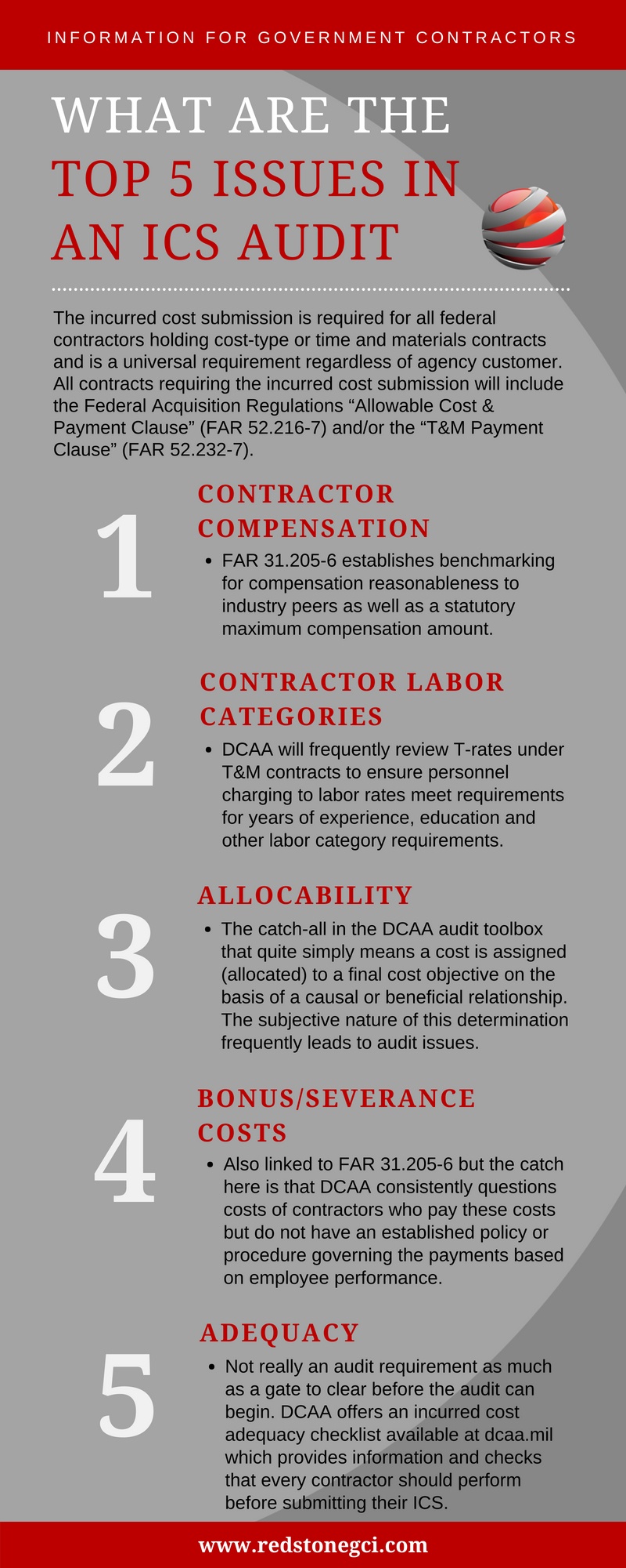 RGCI-What are the Top 5 Issues in an ICS Audit-Infographic