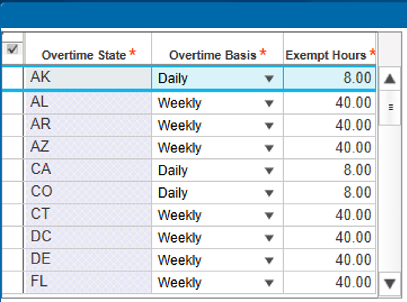 Automatic Overtime Calculation in Costpoint