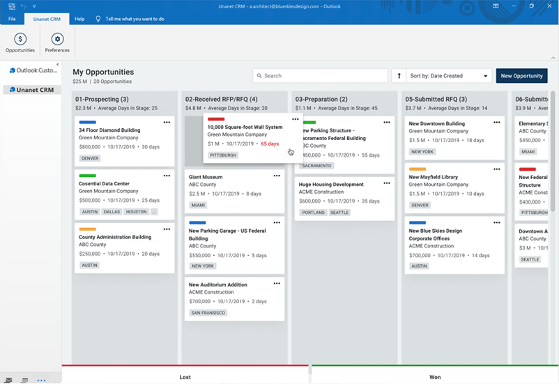 RGCI - Maximizing Efficiently by Using Unanet CRM to Track Opportunities