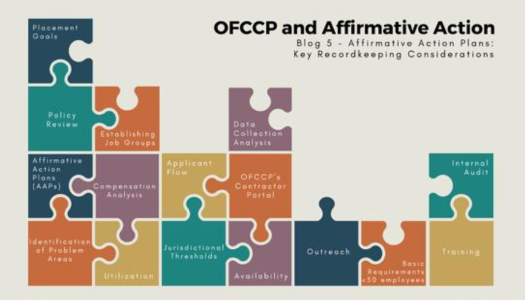 OFCCP and Affirmative Action - Laying the Groundwork - Redstone gci