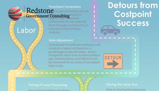 Costpoint: Detours to the Road of Success in the People Module - Redstone gci